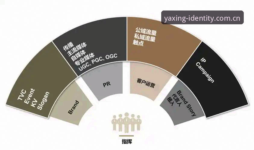 5个关键点看懂"亚星标识再定义这波真稳"背后的真实逻辑